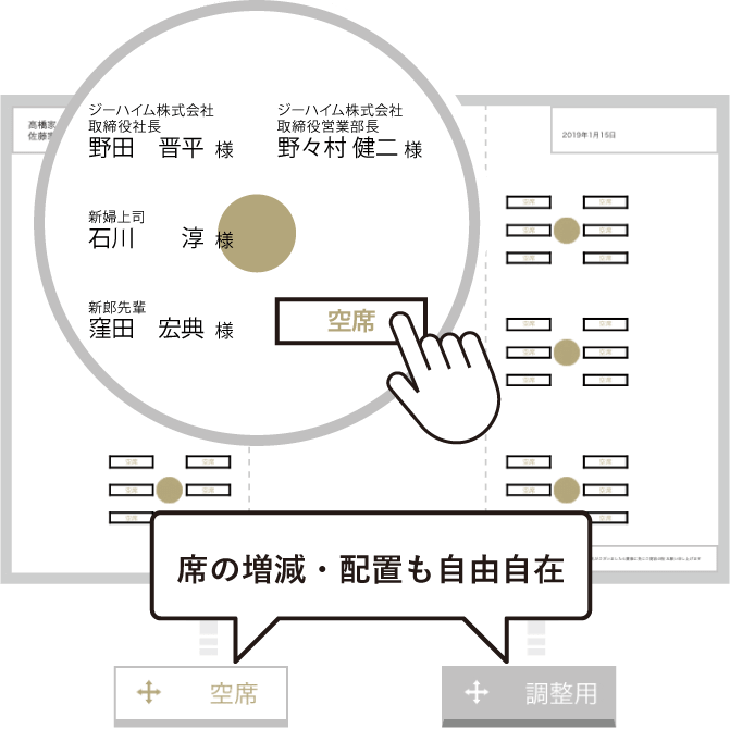 配席内容の登録