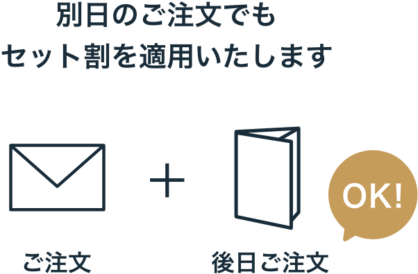 別日のご注文でもセット割を適用いたします