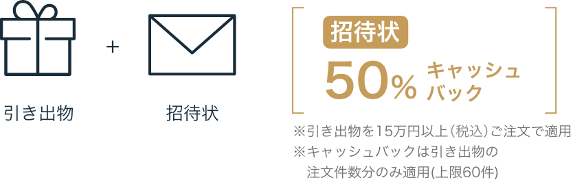 引き出物 セット割 2アイテム 引き出物・招待状