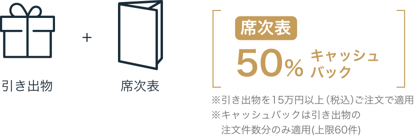 引き出物 セット割 2アイテム 引き出物・席次表