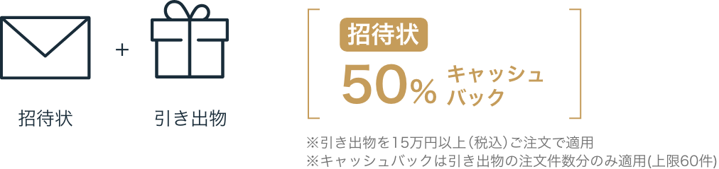 招待状 セット割 2アイテム 招待状・引き出物