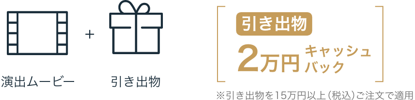 演出ムービー セット割 2アイテム 演出ムービー・引き出物